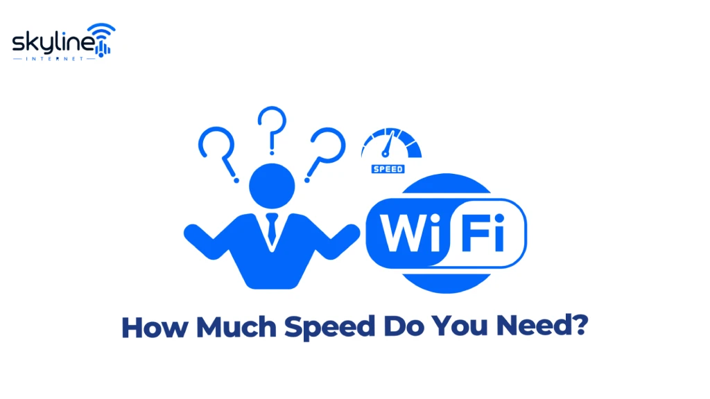 Graphic titled "How Much Speed Do You Need?" featuring the Skyline Internet logo, a professional figure surrounded by question marks, a speedometer labeled SPEED, and a Wi-Fi badge. 