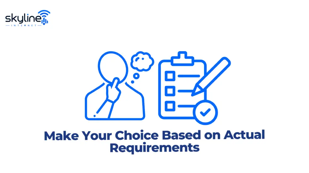 Graphic titled "Make Your Choice Based on Actual Requirements" featuring the Skyline Internet logo, a thinking person icon with a thought bubble, and a checklist clipboard with a pen and checkmark badge.<br>
