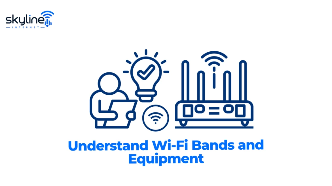 Skyline Internet graphic titled "Understand Wi-Fi Bands and Equipment" featuring analysis, Wi-Fi, and router hardware icons. 