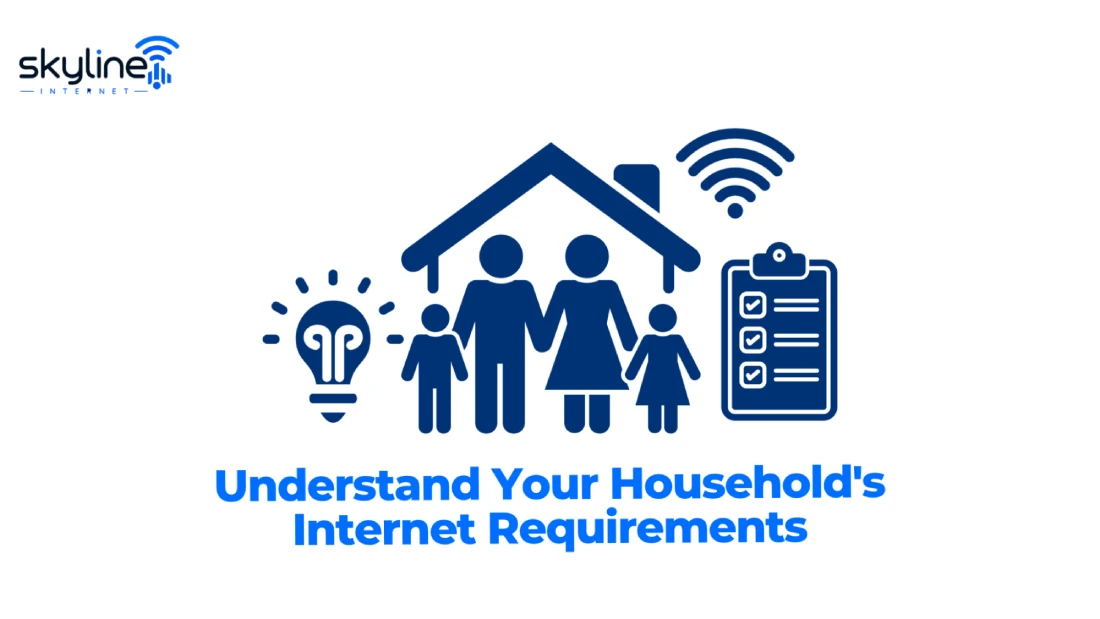 Skyline Internet graphic titled "Understand Your Household's Internet Requirements" featuring family, home, and requirements checklist icons. 