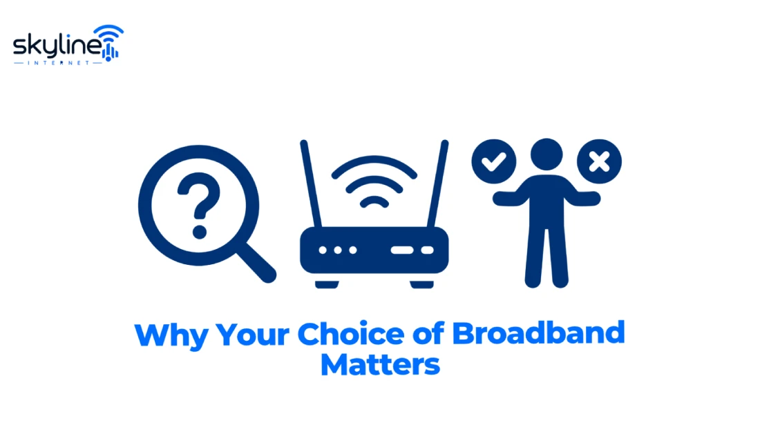 Skyline Internet graphic titled "Why Your Choice of Broadband Matters" featuring question mark, router, and decision-making icons. 